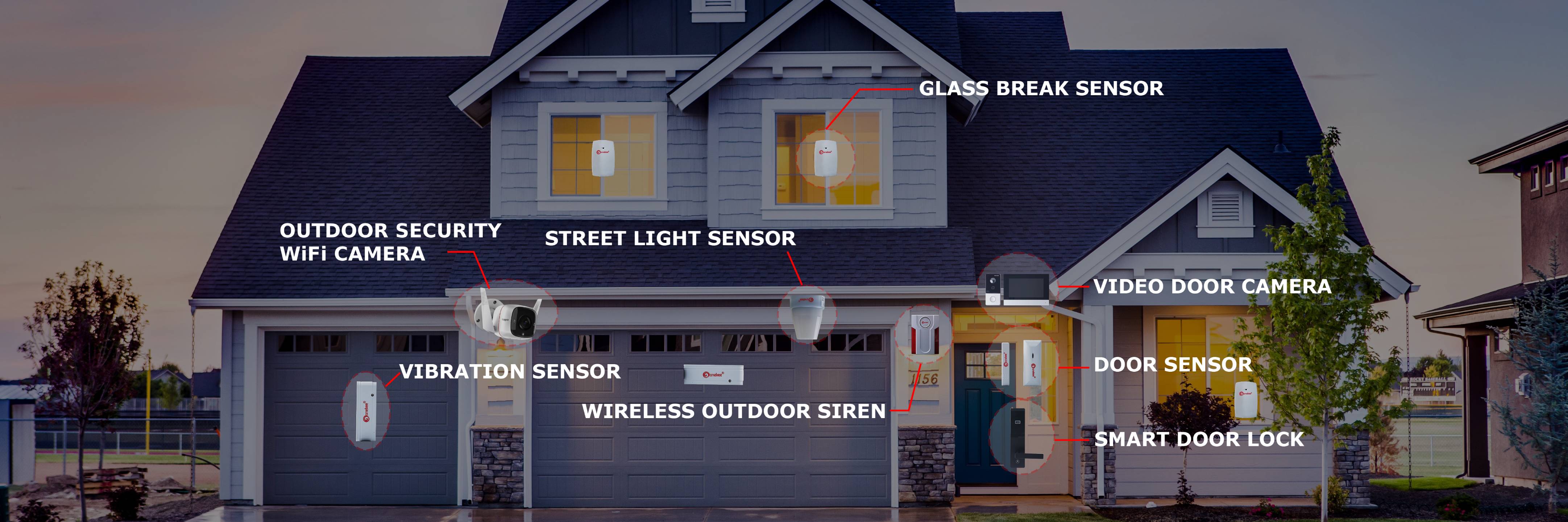 Home Automation | Home Automation in Coimbatore