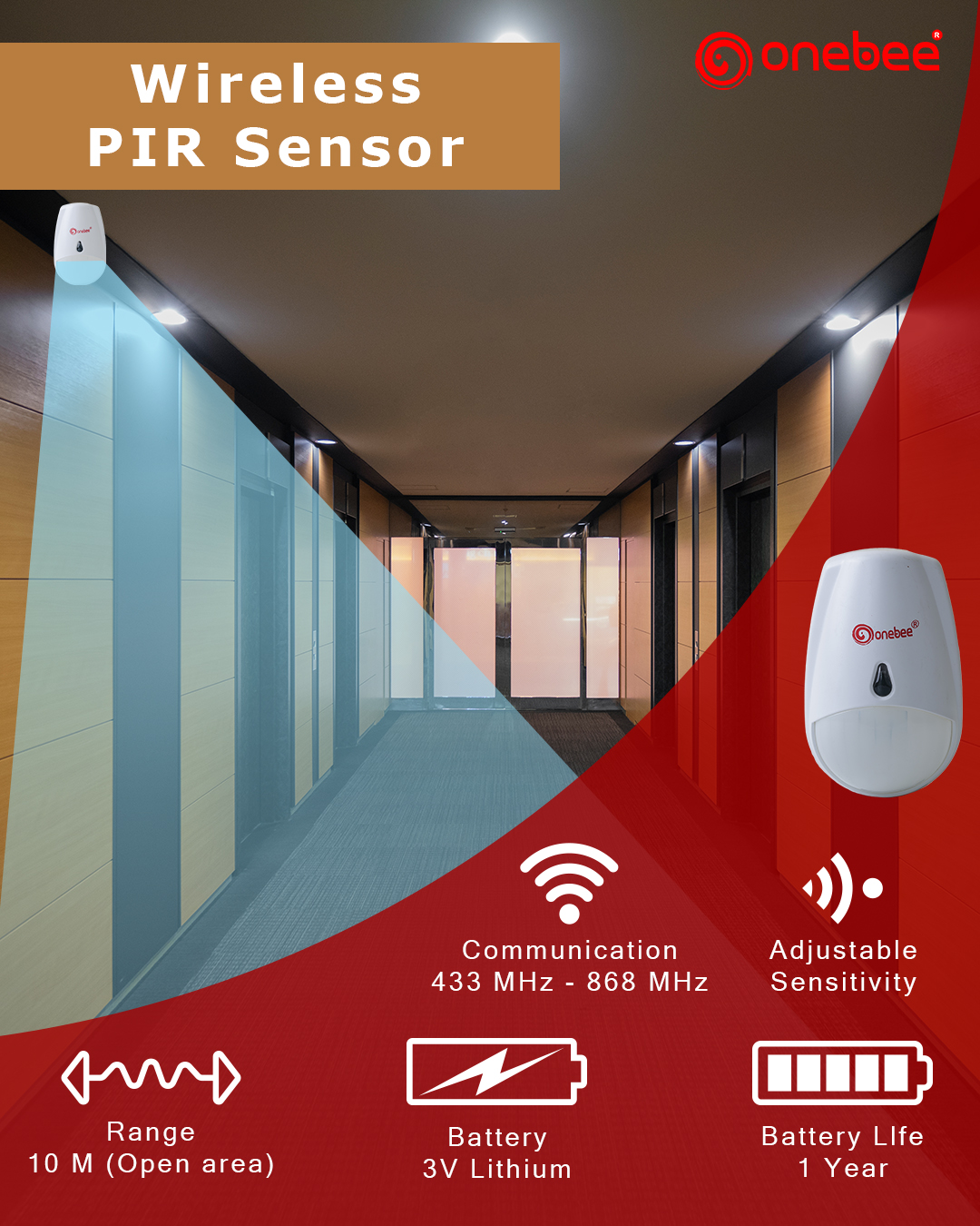 Alarm System services